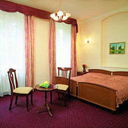 Chambre Panorama Fotos