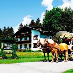 Фасад Bauernhof Liedlhof Fotos
