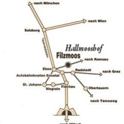 Hotelfotos Bauernhof Hallmooshof