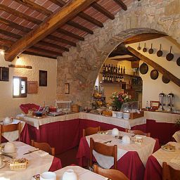 Salle du petit-déjeuner Belvedere di San Leonino Country Hotel *** Fotos