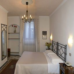 Chambre Collodi Fotos