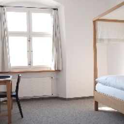  Propstei Wislikofen Fotos