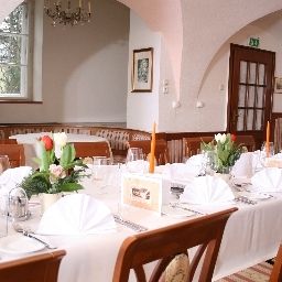 Außenansicht Höldrichsmühle Fotos
