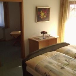 Room Geiger Fotos
