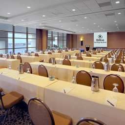 Sala congressi Hilton San Diego Bayfront Fotos