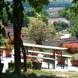 Surroundings Blum Pince Fotos